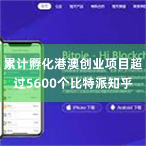 累计孵化港澳创业项目超过5600个比特派知乎